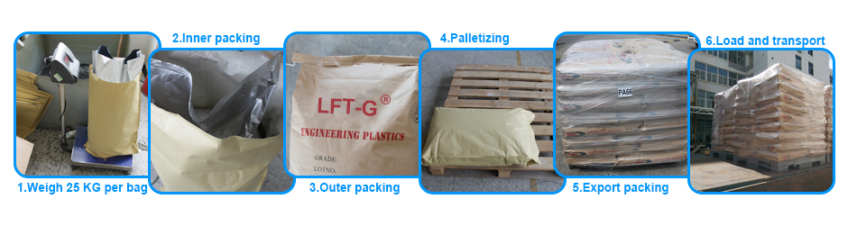 LFRT packing.png