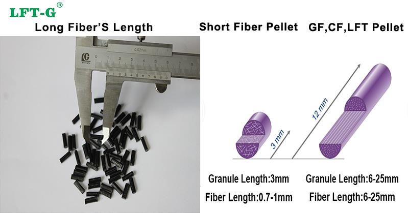 long fiber advantage1.jpg