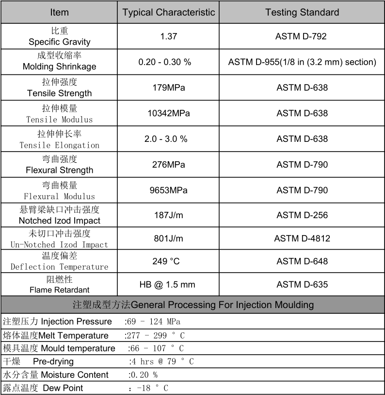 product-1-1 LFT-G® PA66 LGF33.png