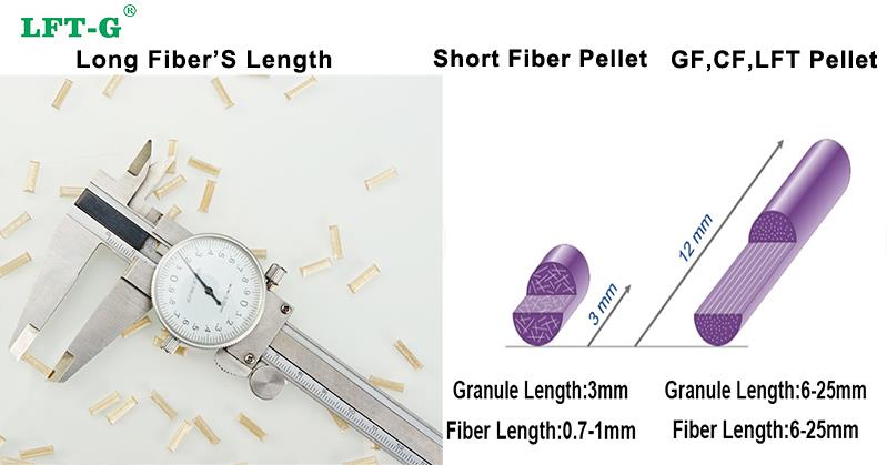 PPS long glass fiber's .jpg