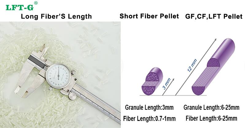 TPU long fiber's .jpg