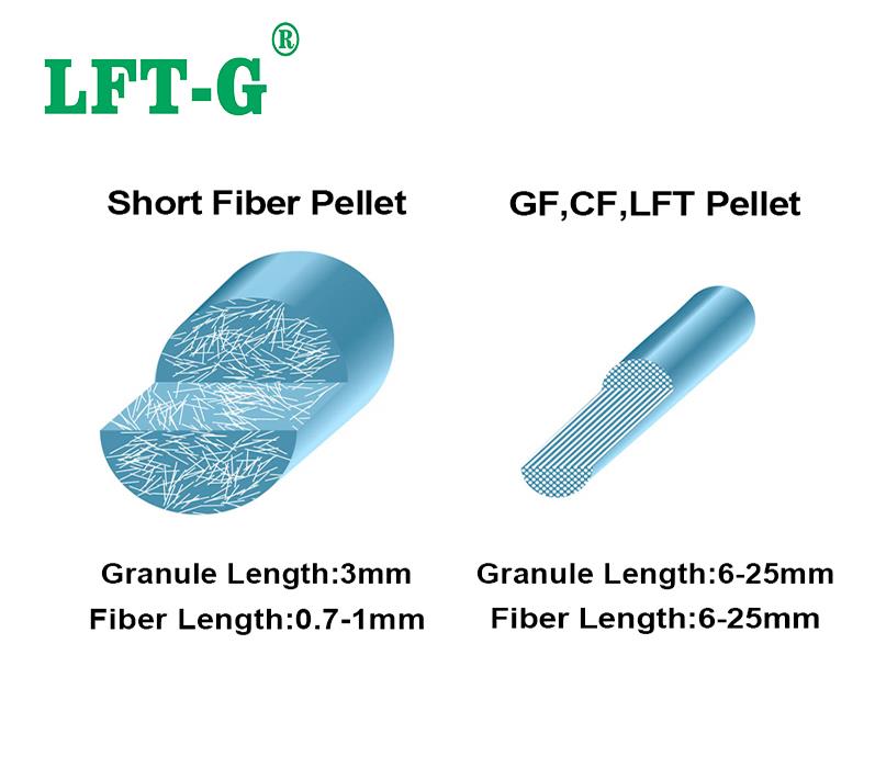 LONG fiber length2.jpg LONG fiber length2.jpg