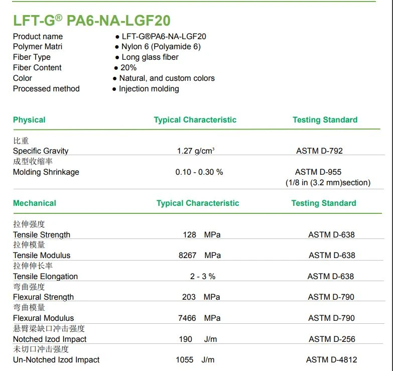 PA6-LGF20物性表 long glass fiber PA6-LGF20物性表 long glass fiber