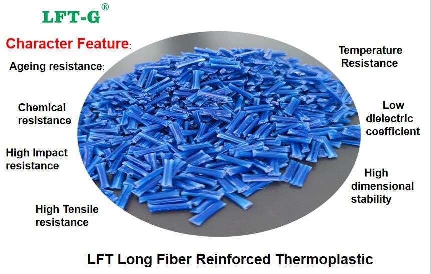 Nylon6 and nylon66 Nylon6 and nylon66