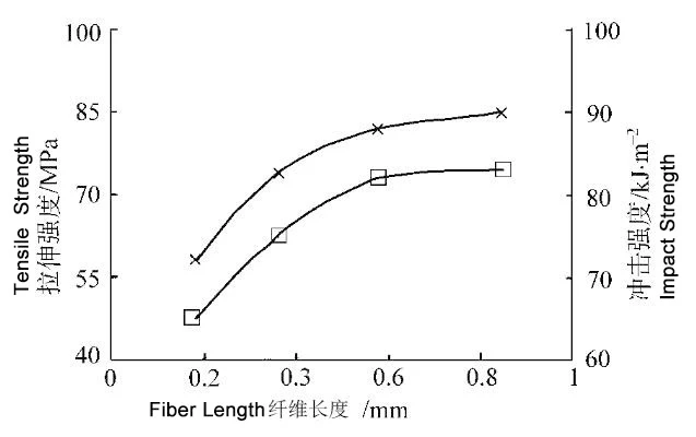 product-637-400