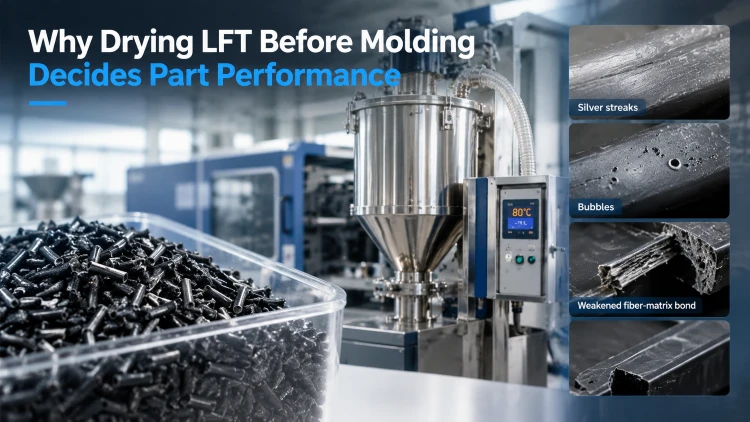 Why Does LFT Drying Matter for Long Fiber Materials?