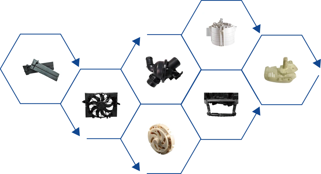 Automotive home appliance from Xiamen LFT material make Automotive home appliance from Xiamen LFT material make