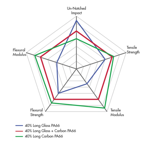 Material-Tech-fig-29.gif
