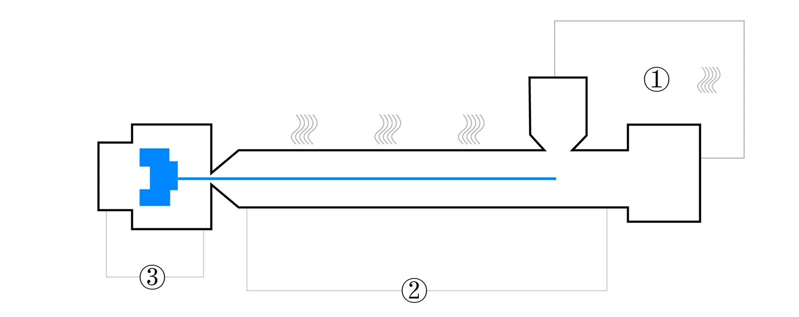 LFT-G_Processing Info.png