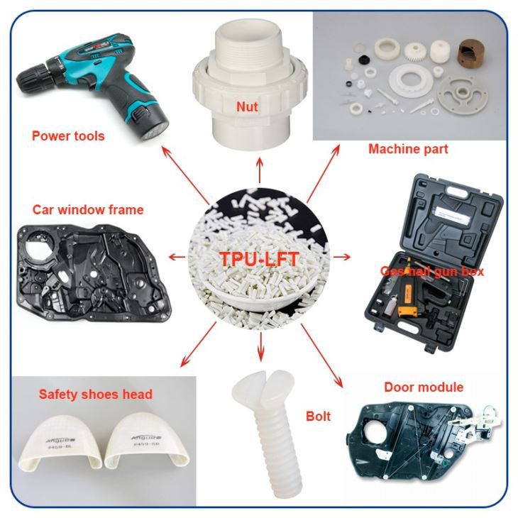 LFT TPU Materials For Shoe Sole Protector