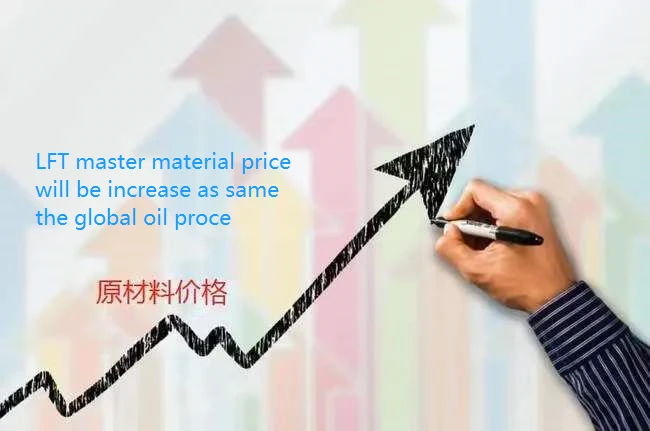 A Letter To Our Customers: Secure Supply And Price Adjustment Notice202609 A Letter To Our Customers: Secure Supply And Price Adjustment Notice202609